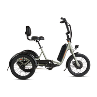 Rad Power Bikes